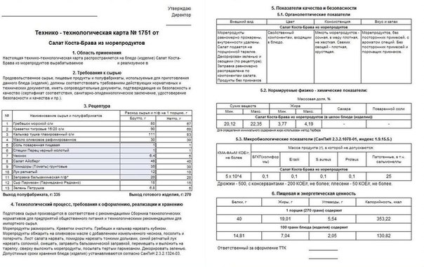 калькуляционные карты блюд образец windows